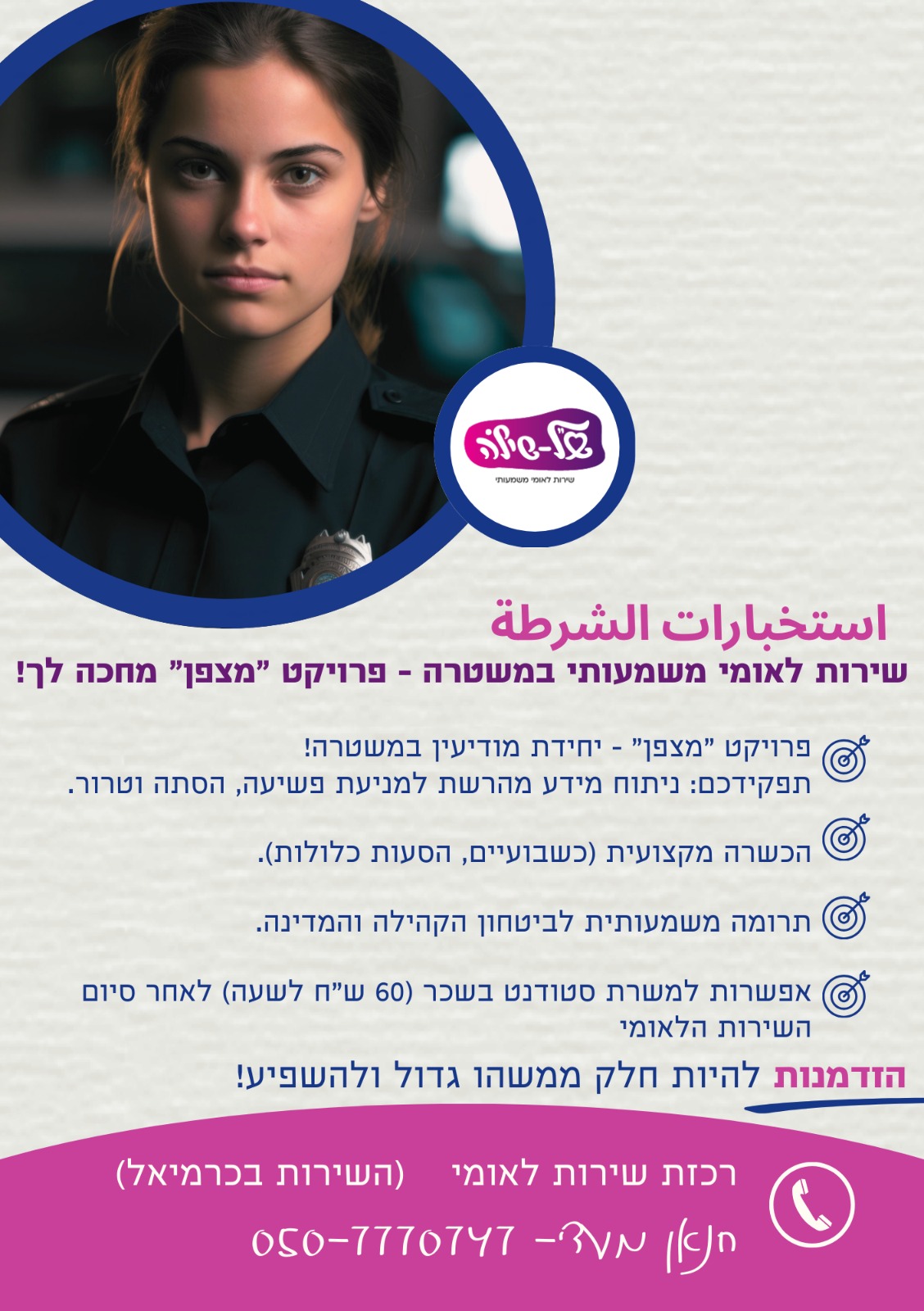 יחידת מצפן